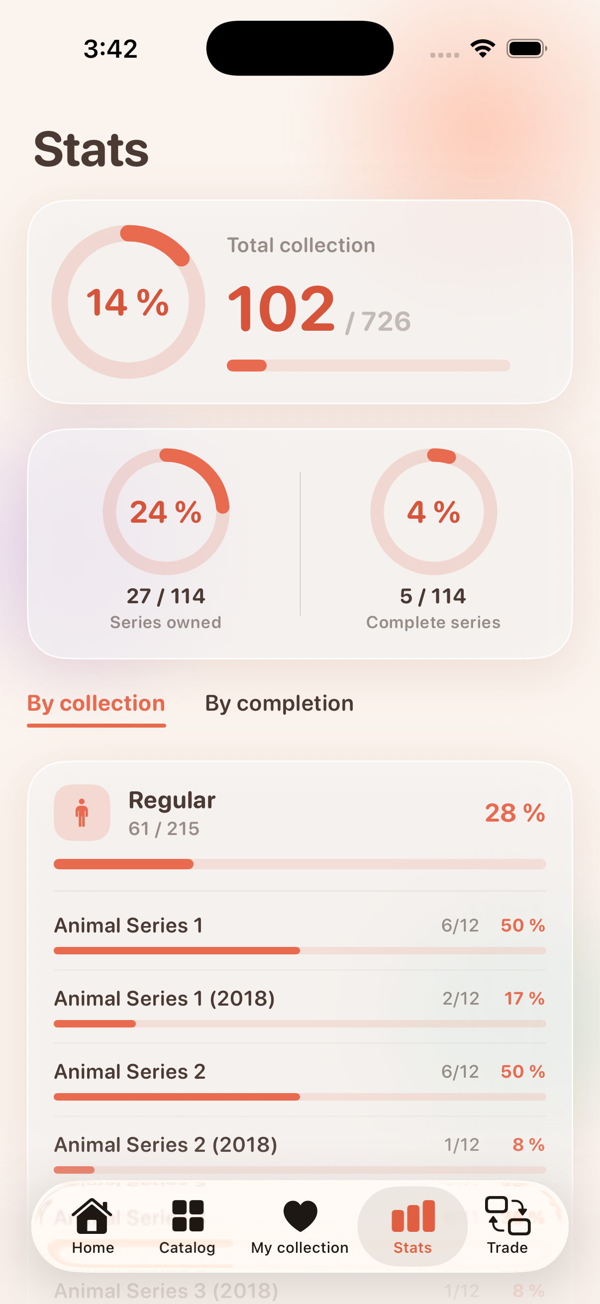 Track your Sonny Angel collection stats and progress
