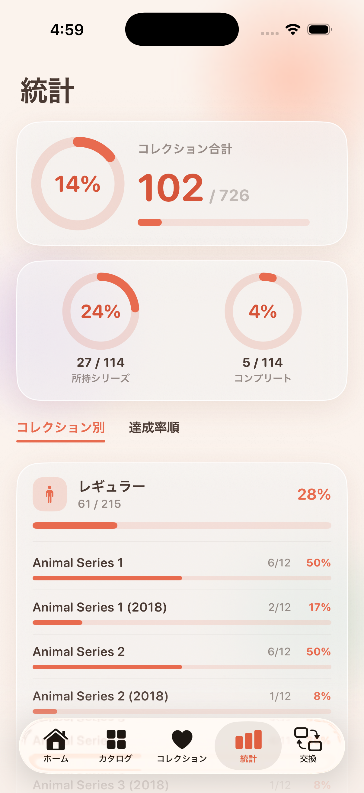 Track your Sonny Angel collection stats and progress