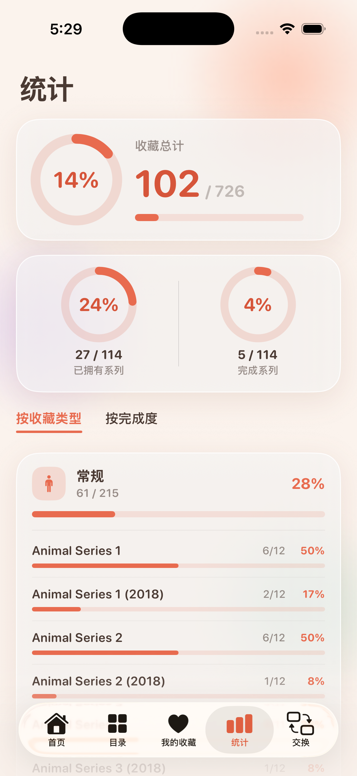 Track your Sonny Angel collection stats and progress